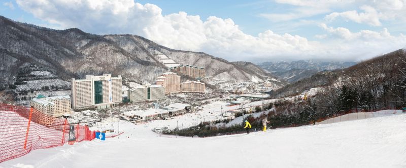 Taman ski Vivaldi. Sumber: laman resmi Vivaldi.